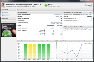 Secunia Dashboard